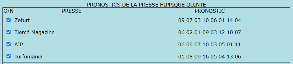 partenaire outilturfiste